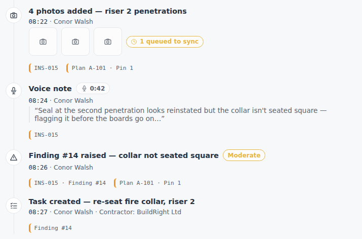 Four consecutive Master Project File entries: photos added and pinned to plan A-101, a transcribed voice note, a finding raised with moderate severity, and a task created for the contractor