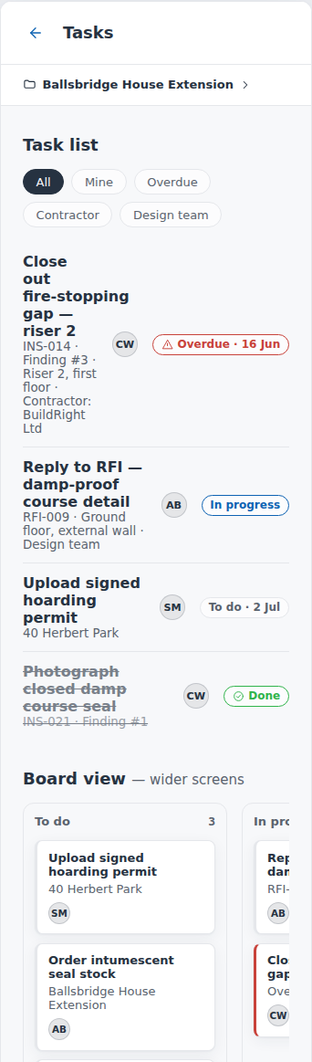 Phone task list